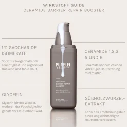 Cheap PURELEI Protect & Glow Kit