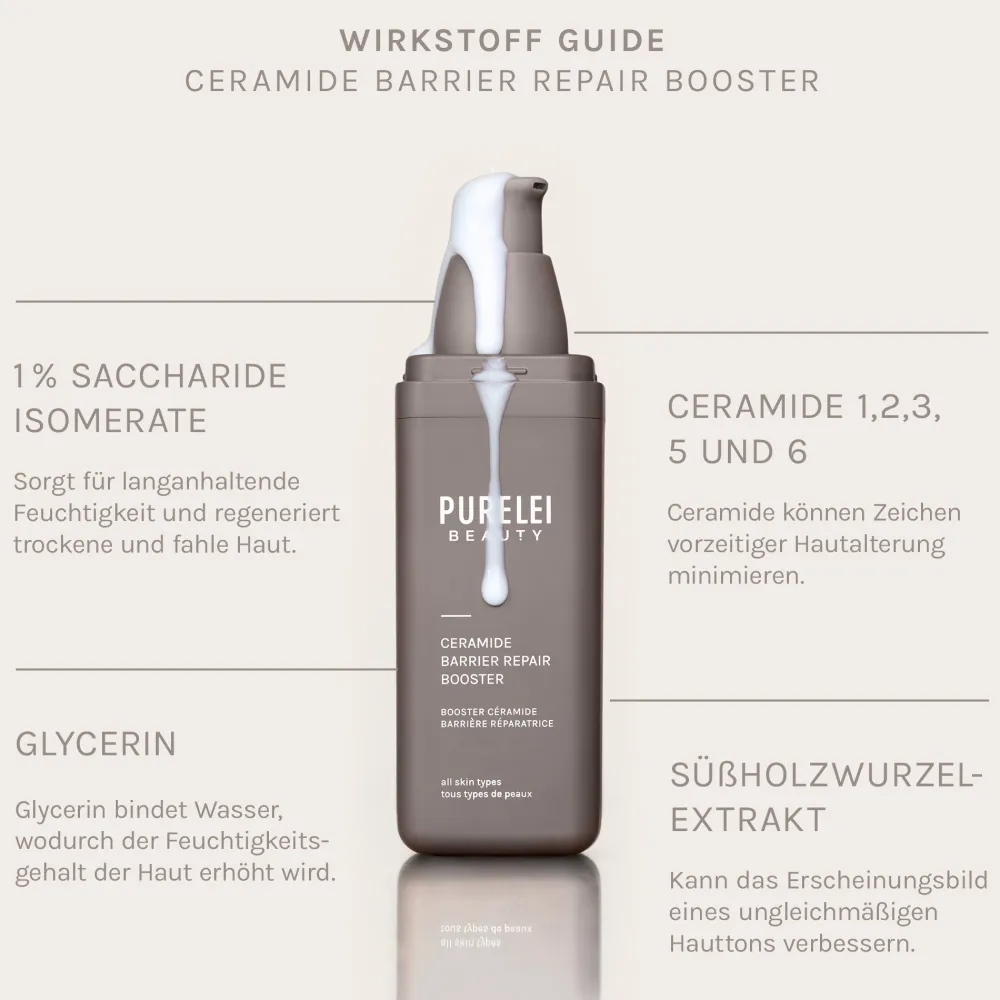 Cheap PURELEI Protect & Glow Kit